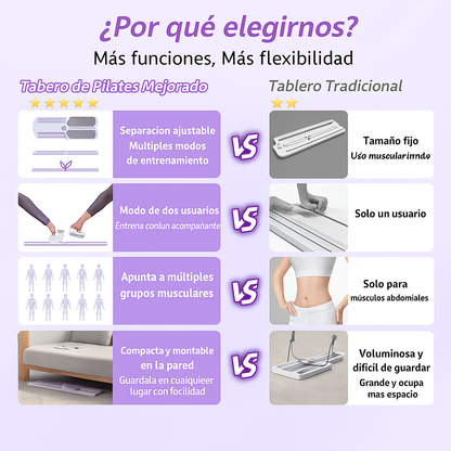 Pilates Glo™ – Máquina Reformadora Portátil 7 en 1