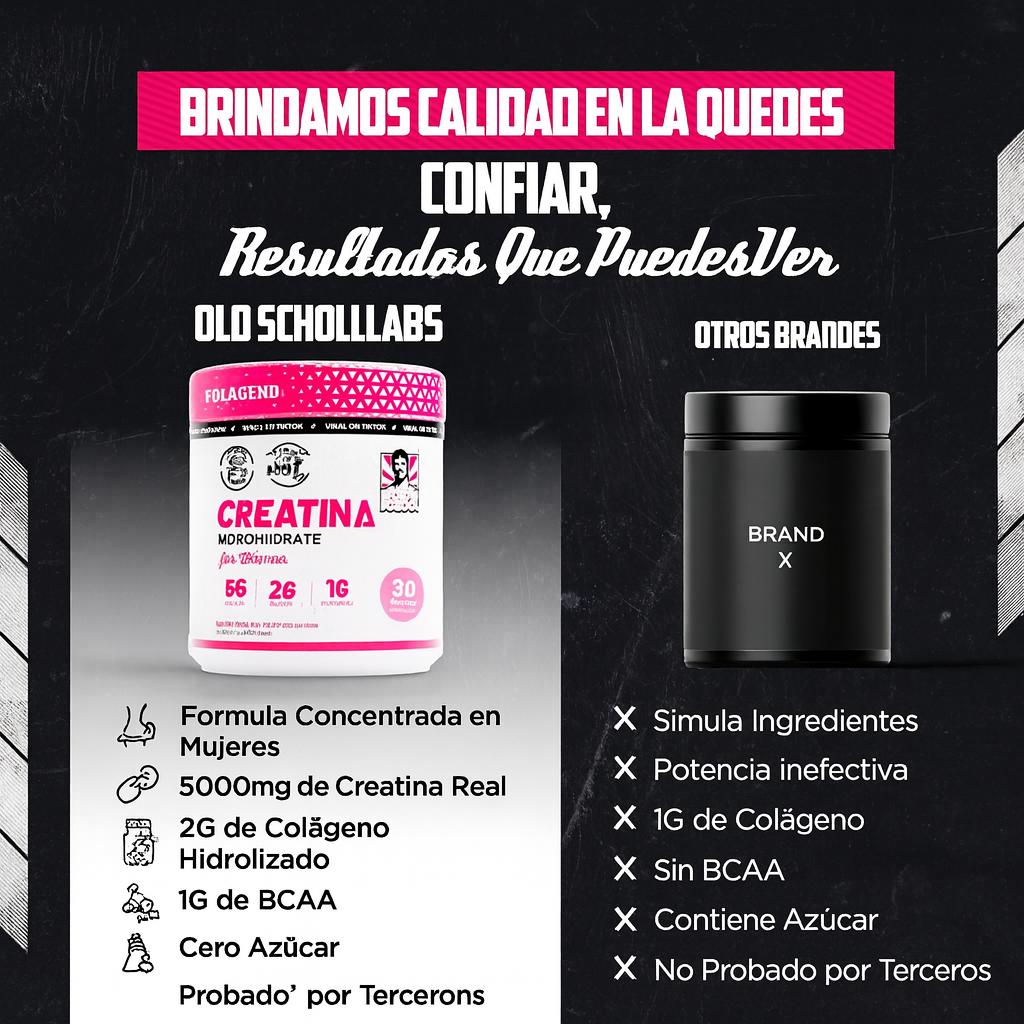 Creatina Old School para Mujeres – Más Energía, Más Fuerza, Más Resultados (250gr)